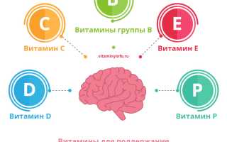 Витамины для мозга, памяти, внимания и ума