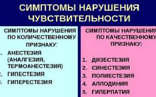 Гемигипестезия — что провоцирует одностороннюю потерю чувствительности