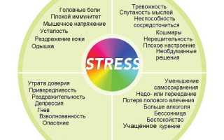 Как избавиться от стресса, победить тревогу и снять нервное напряжение